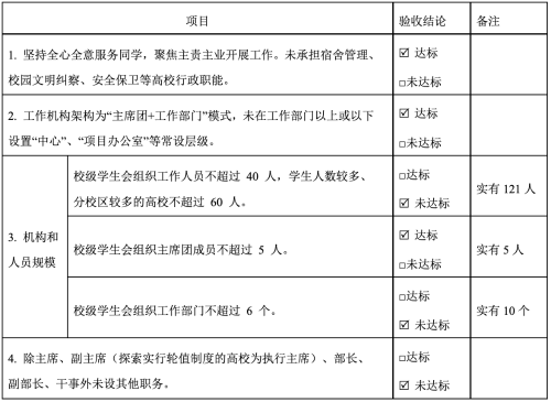 截屏2020-11-09 下午7.38.28