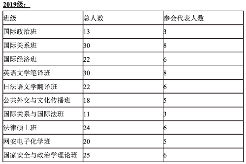 截屏2020-11-09 下午7.16.23