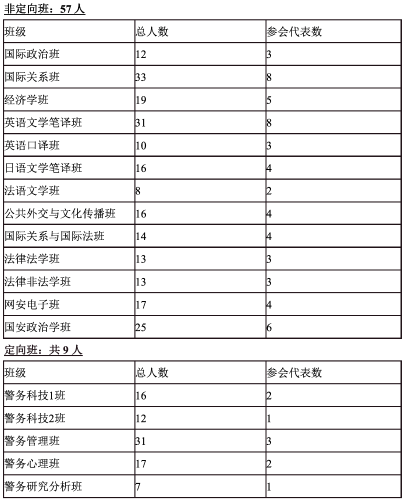 截屏2020-11-09 下午7.18.18