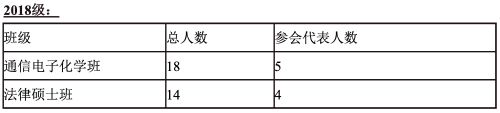 截屏2020-11-09 下午7.15.47