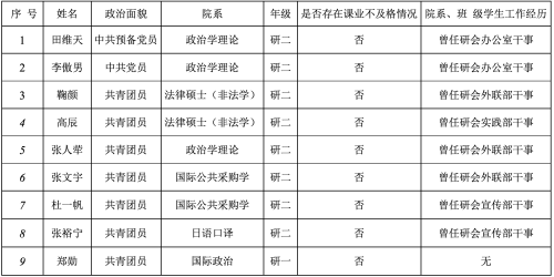 截屏2020-11-09 下午7.04.45